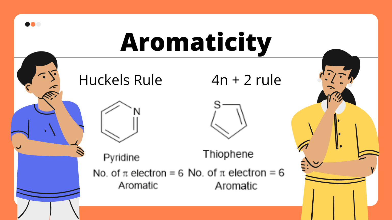 Aromaticity Rules (4n+2 rule) Chemistry Notes