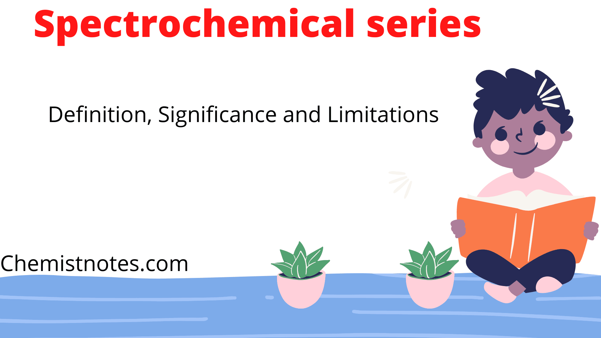 Spectrochemical Series Significance and its limitations Chemistry Notes