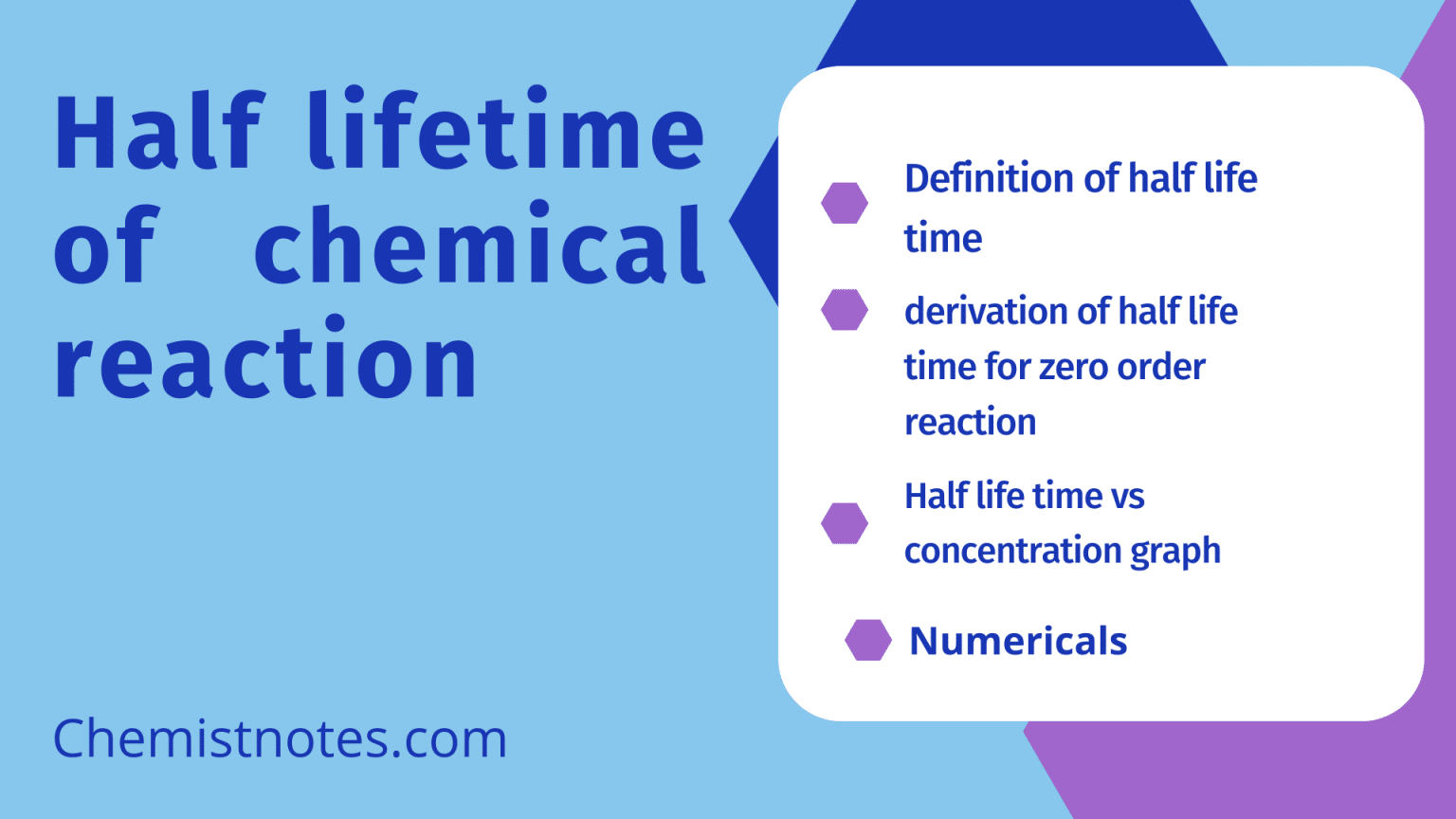 Half life of zero order reaction Definition, derivation, graphical
