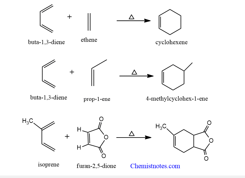 Diels Alder Reaction mechanism Stereochemistry and Regiochemistry
