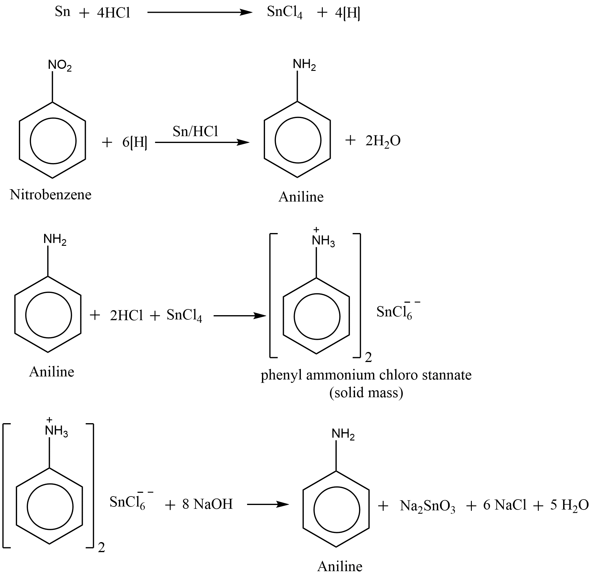 Laboratory Preparation of Aniline, Chemical reactions, and Its Uses Chemistry Notes