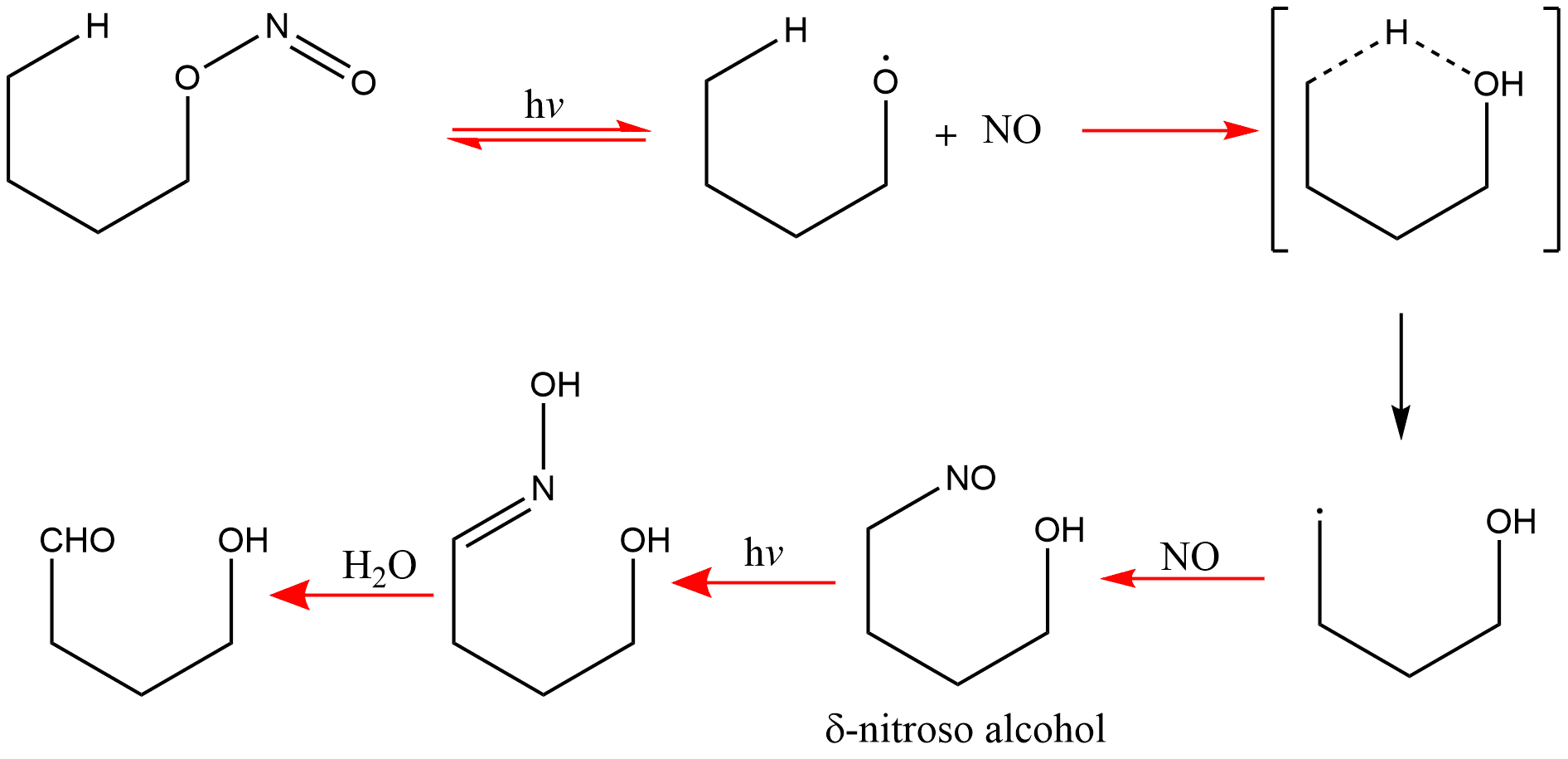 Barton Reaction Mechanism, Examples, and Applications Chemistry Notes