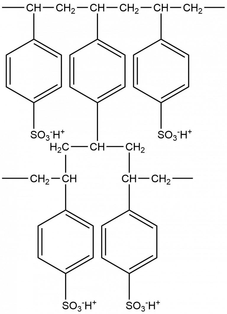 Ion Exchange Resins Cation exchange resins and anion exchange resins