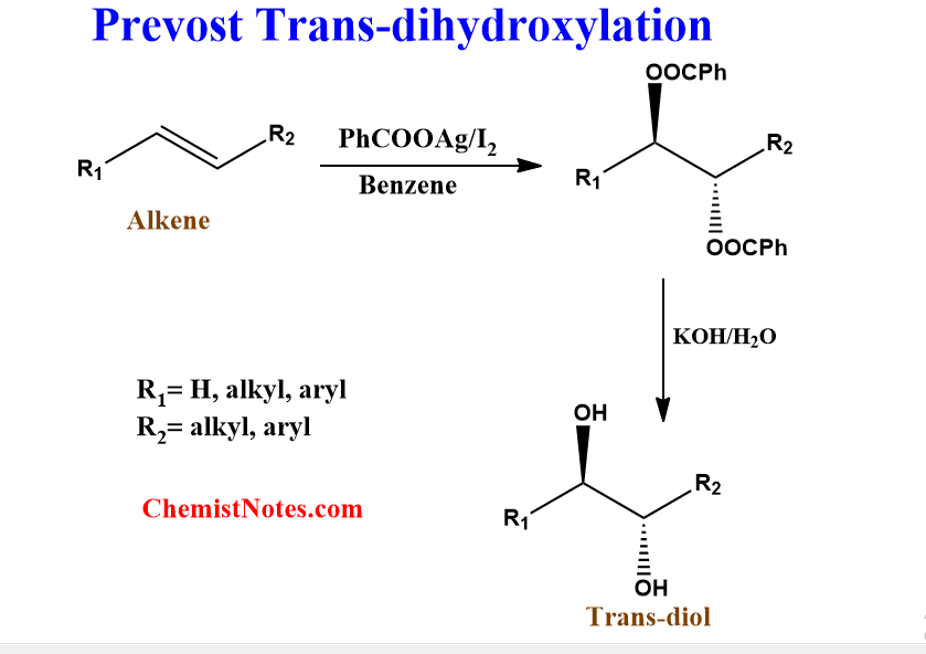 Prevost reaction Easy Mechanism, examples, application Chemistry Notes