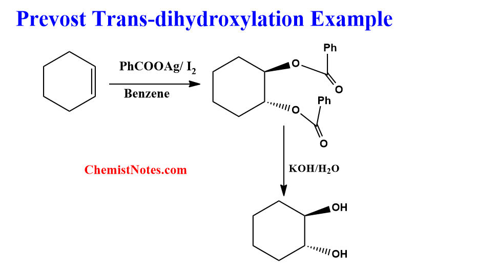 Prevost reaction Easy Mechanism, examples, application Chemistry Notes