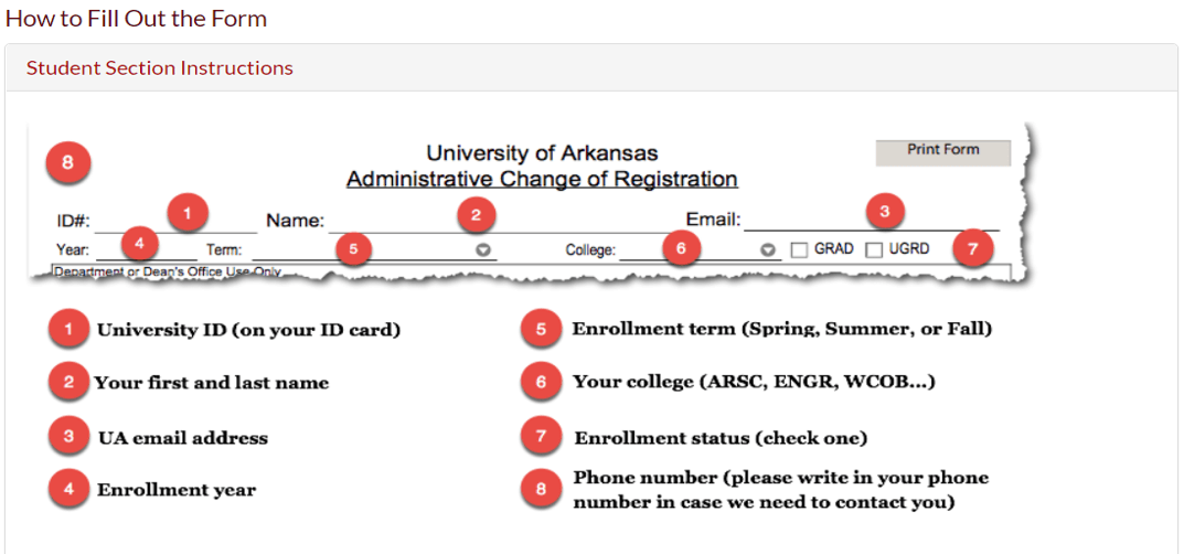 Undergraduate Chemistry & Biochemistry University of Arkansas