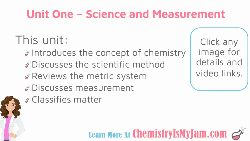 Unit 1 Science and Measurement Chemistry Is My Jam!