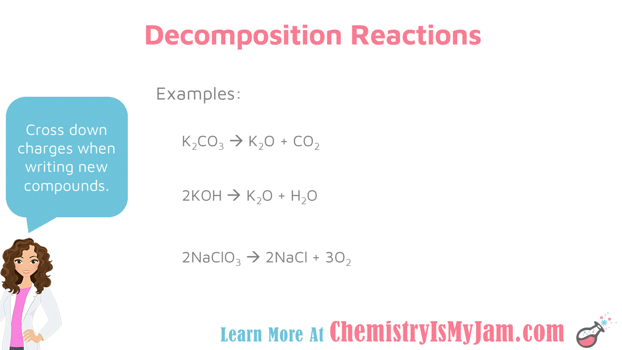Chemical Reactions Chemistry Is My Jam!