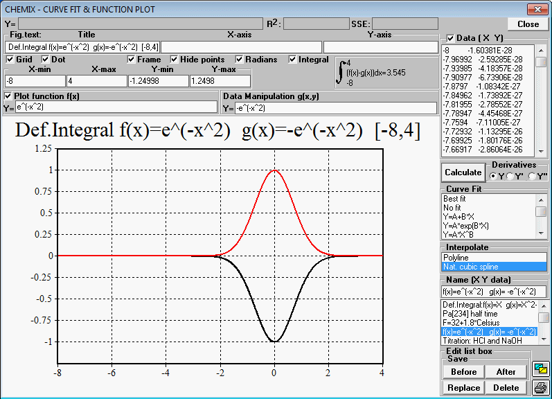 Curve fit & Function Plot