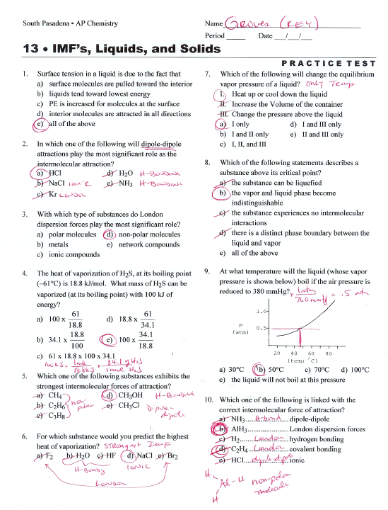 Modern chemistry chapter 3 homework internationaldissertations.web