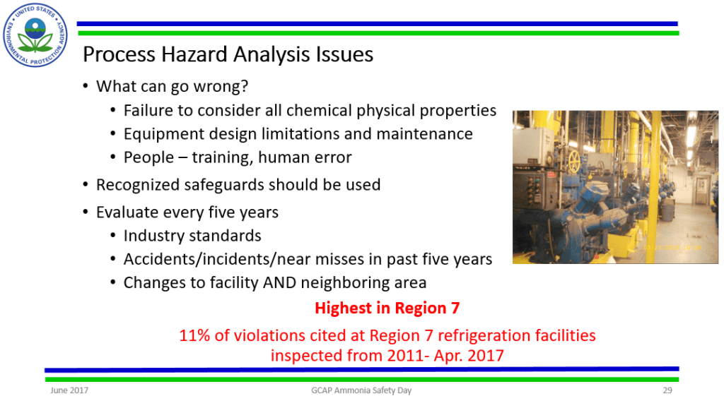 EPA and Ammonia Refrigeration Ammonia PSM / RMP Training Process