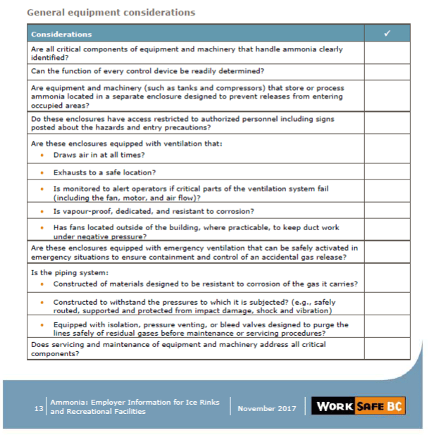 Ammonia and WorkSafe Ammonia PSM / RMP Training Process Safety