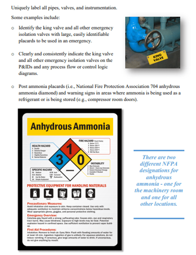 Ammonia Accident Prevention and Response Manual Ammonia PSM / RMP