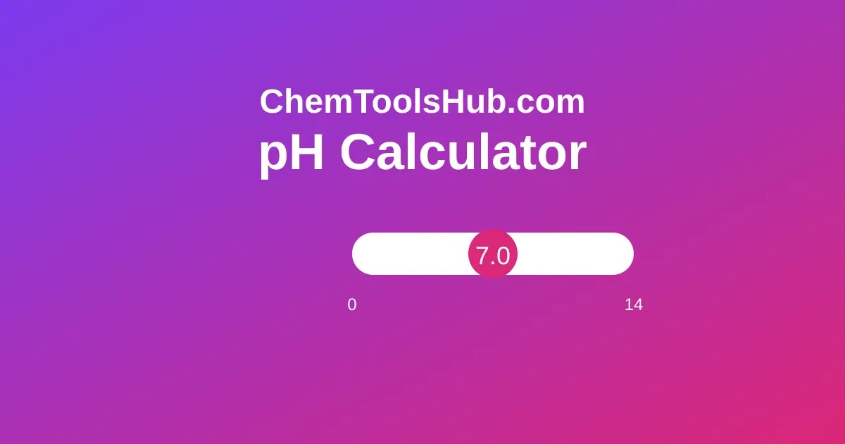 pH Calculator Online pH and pOH Calculator ChemToolsHub