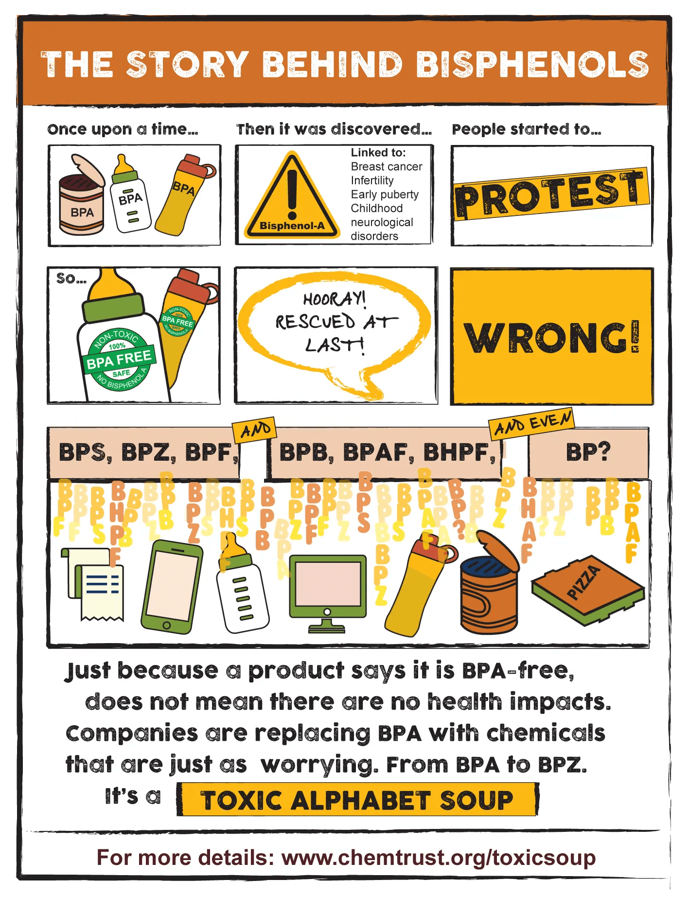 Why a group restriction of the bisphenols is long overdue