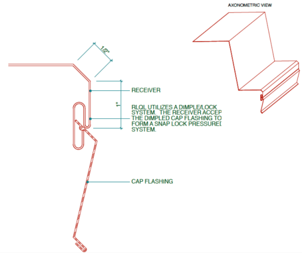 RL Quick Lock (SnapLock) Receiver Flashing Cheney Flashing