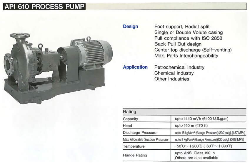 EBARA泵浦 IFW型 (OH1) EBARA Pumps 標準泵浦台灣總代理 呈英國際股份有限公司