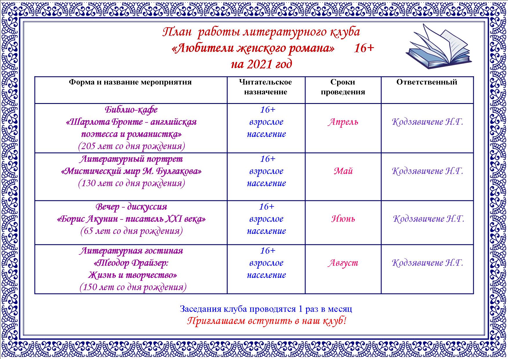 Литературный клуб «Любители женского романа»