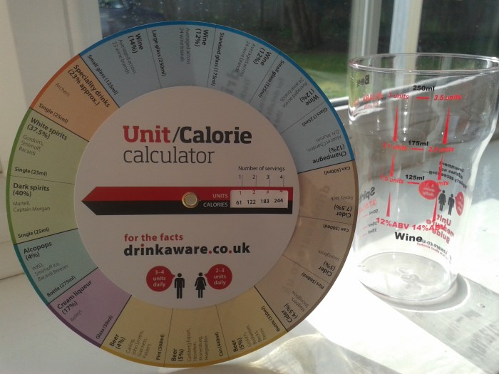 Drink Aware Unit/Calorie Calculator & Measures Cup Cherry Drinks…