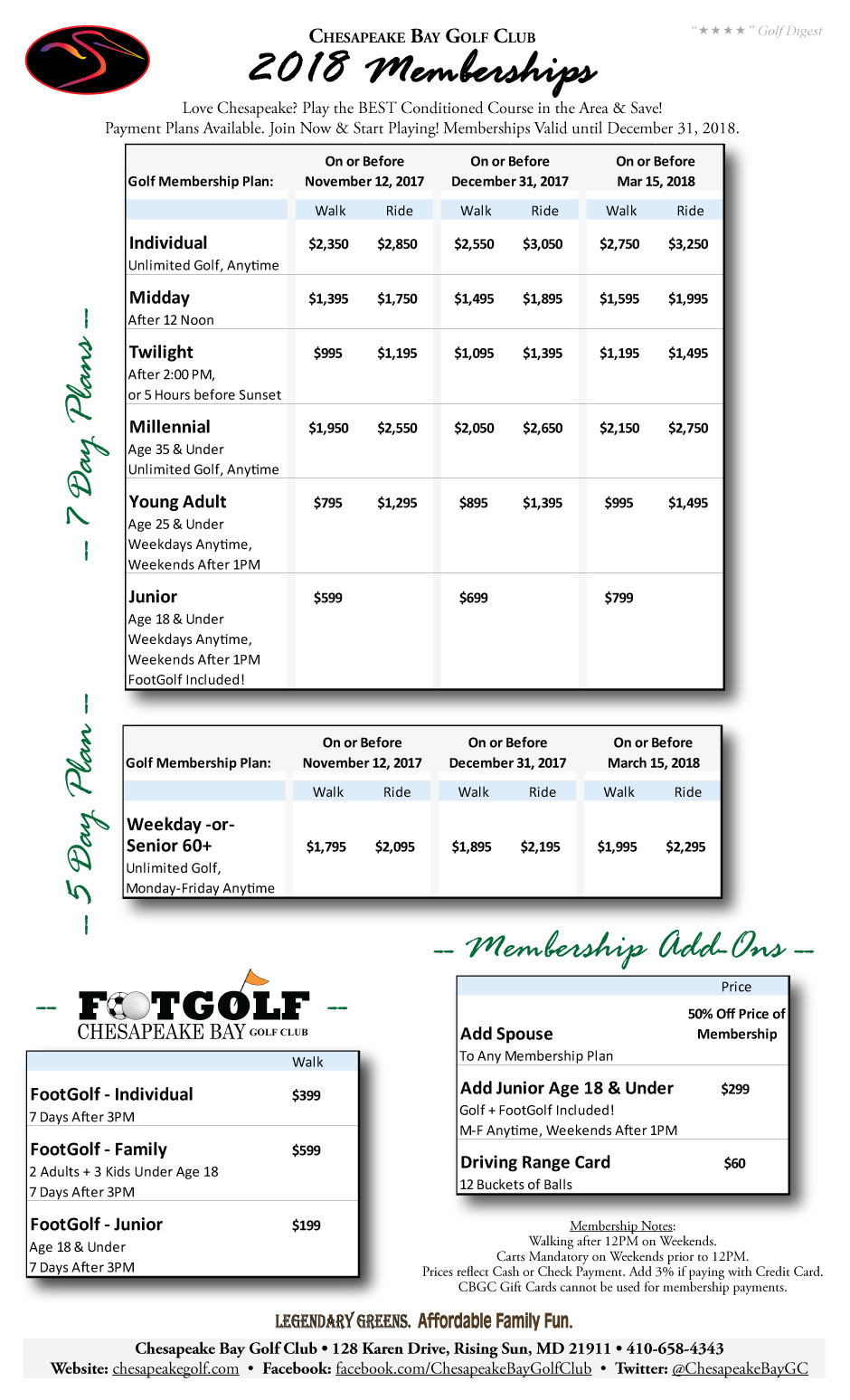 Membership Rates Chesapeake Bay Golf Club