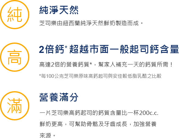 起司 營養成分