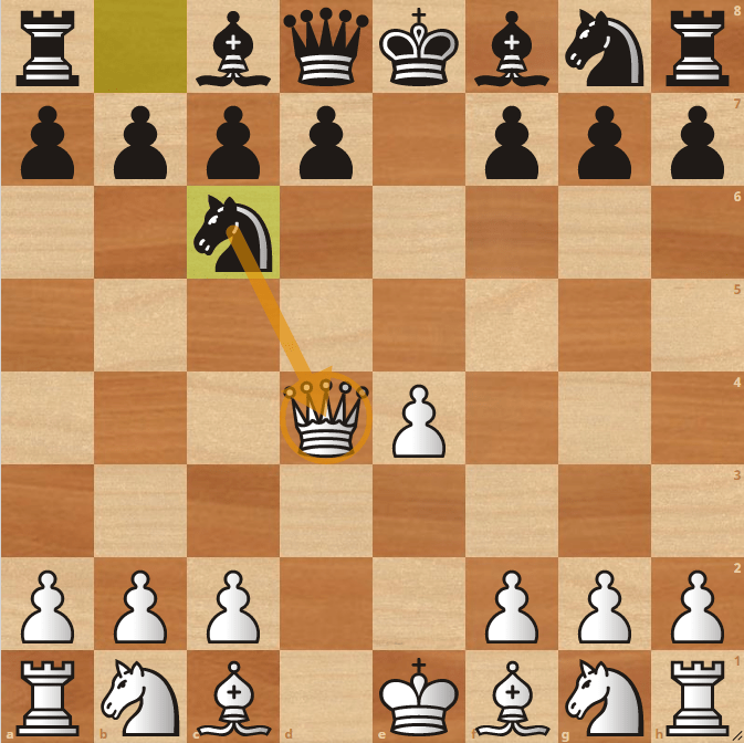 Best Chess Opening Traps in the Center Game Remote Chess Academy