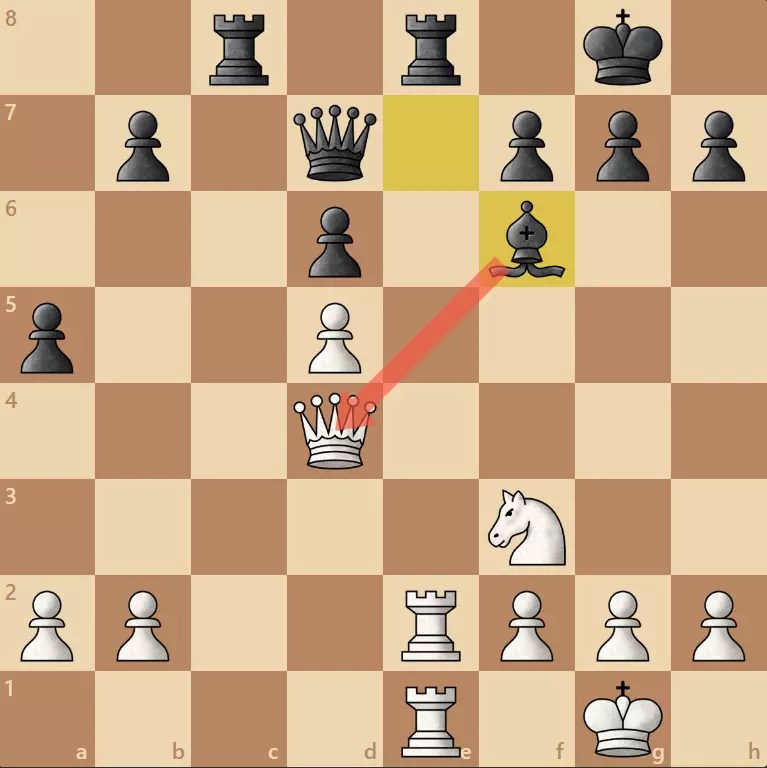6 Brilliant Chess Moves In A Row! [Consecutive Queen Sacrifices