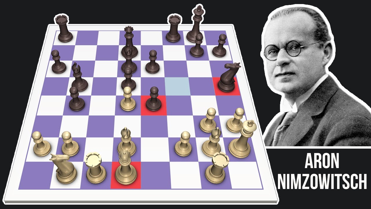 Nimzowitsch’s Immortal Zugzwang Game Every Chess Move Explained