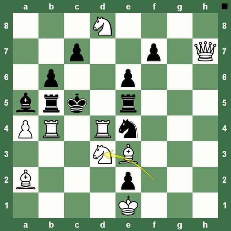 21 Useful Chess Puzzles Of Checkmates You Need To Practice ChessDelights