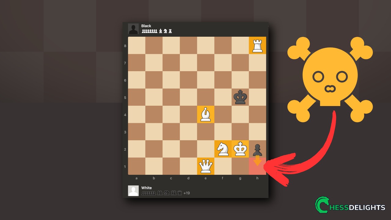 Can you undo a move in chess? ChessDelights