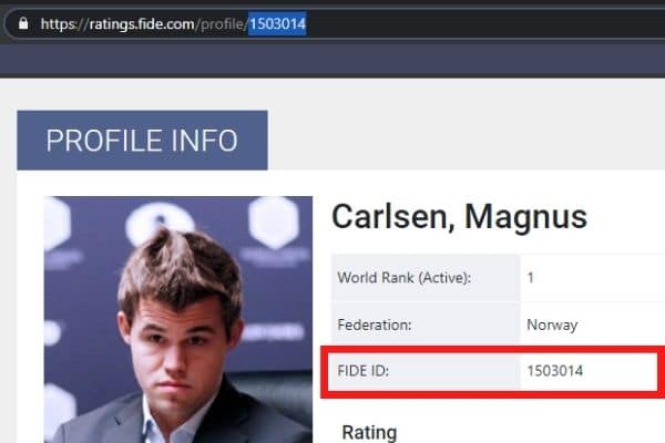 How To Get FIDE Rating? (A StartToFinish Guide!) Chess Delta