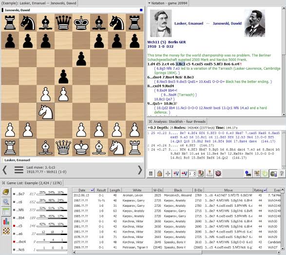 How To Analyze Your Chess Games in 9 Steps Chess For Sharks