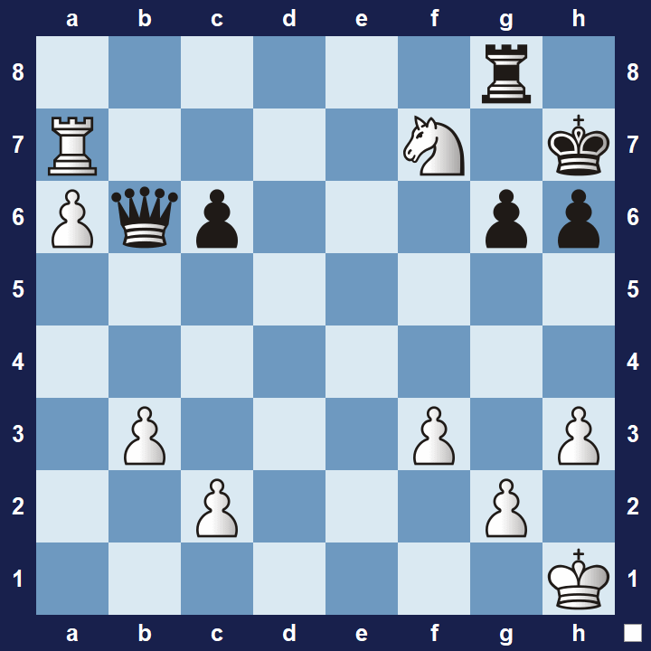 14 Chess Puzzles for Intermediate Players