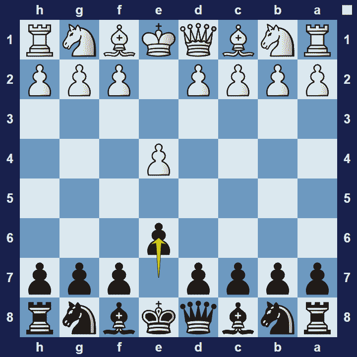 42 Openings That All Chess Players Should Know