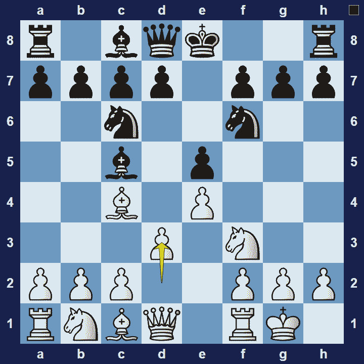 Italian Game Chess Ideas