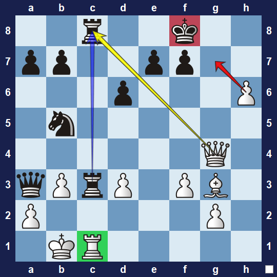 Why Visualization Is an Essential Skill in Chess