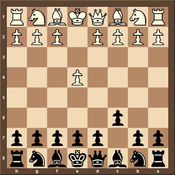 CaroKann Defense Chess Intellect