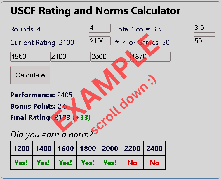 The Best USCF Rating Estimator & Norm Calculator [2025] » Chess Intellect