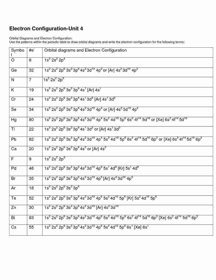 50 Electron Configuration Worksheet Answer Key Chessmuseum Template