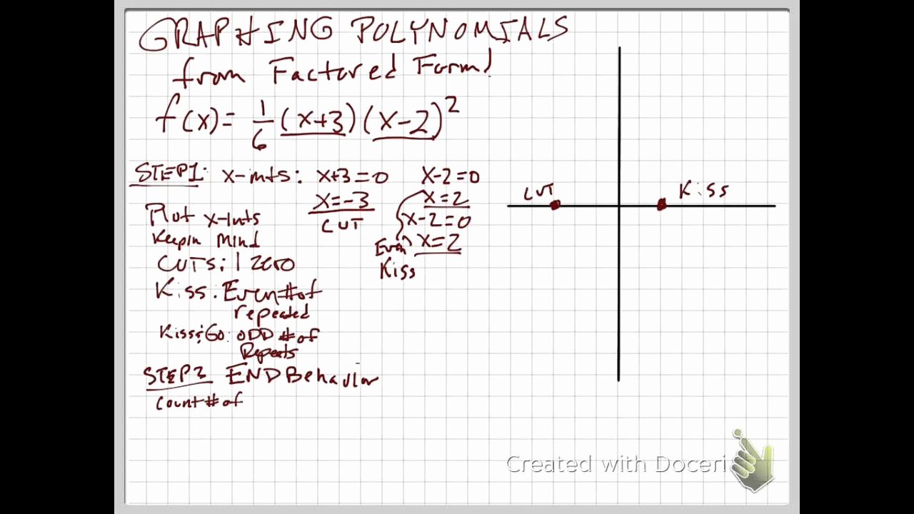 50 Graphing Polynomial Functions Worksheet Answers