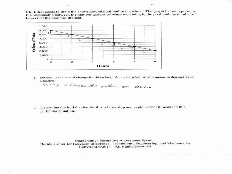 Scatter Plot Worksheet With Answers Online Worksheet