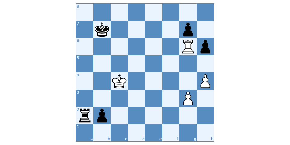 Puzzle 123647