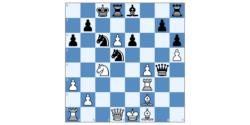 Puzzle 209137