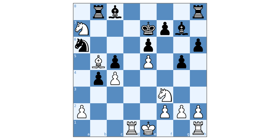 Puzzle 217692