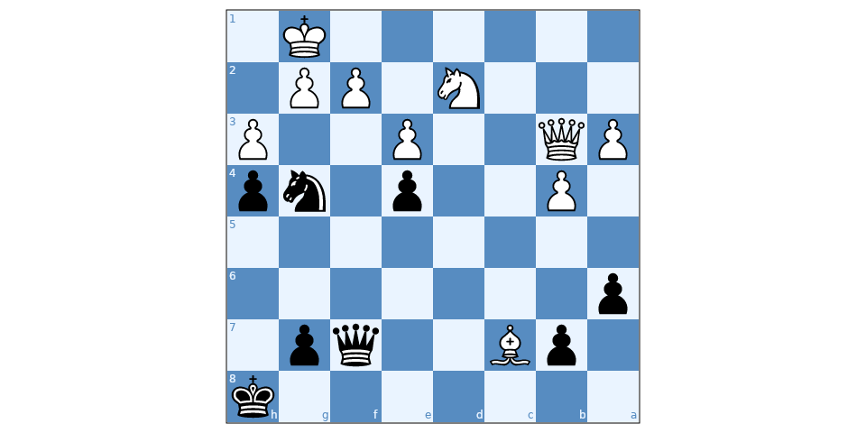 Puzzle 219296