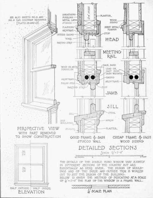 Casement Window Details Dwg New Home Plans Design