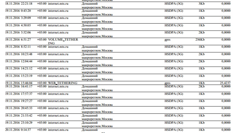 Почему ноутбук не видит модем мегафон. Компьютер «не видит» модем Yota — инструкция по решению проблемы.