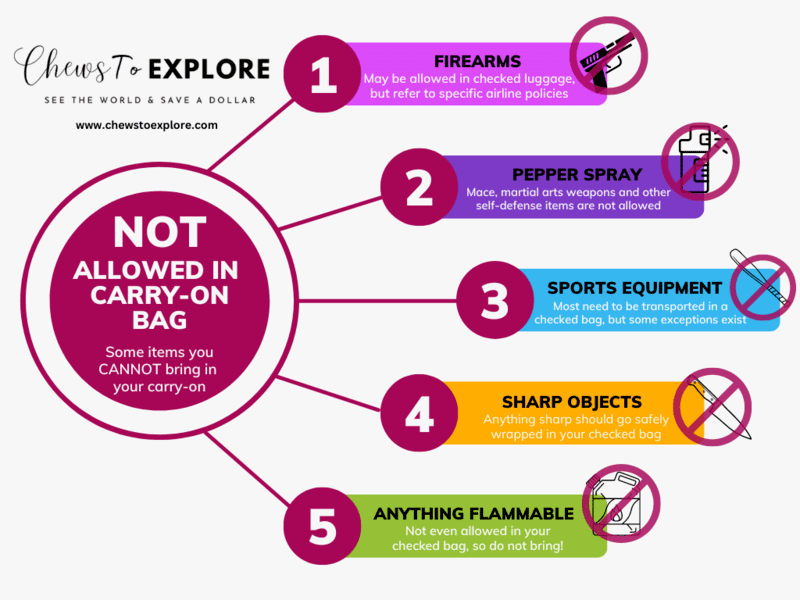 FIRST TIME FLYER? TOP CRUCIAL TIPS YOU NEED TO KNOW