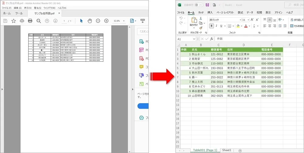 【PDFをエクセルに変換】機能活用！パワークエリで表を取込む方法 ちあきめもblog