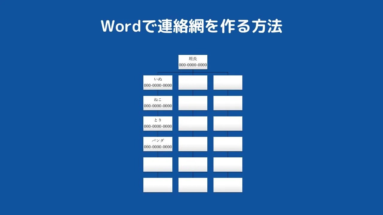 【Wordで連絡網を作る方法】スマートアート機能を使って簡単作成 ちあきめもblog